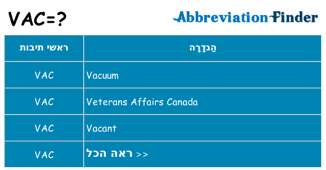 מה הפירוש vac