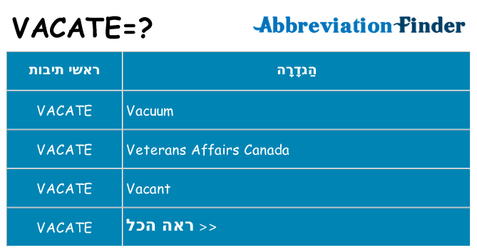 מה הפירוש vacate