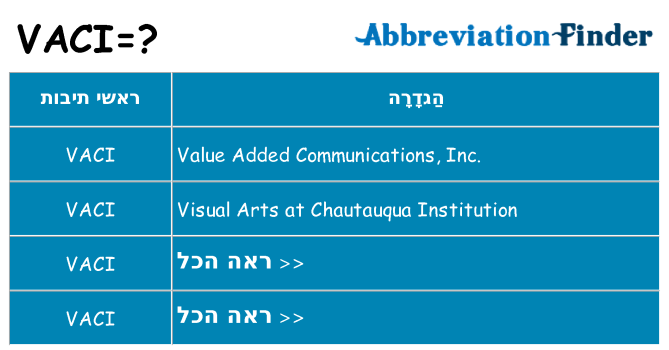 מה הפירוש vaci