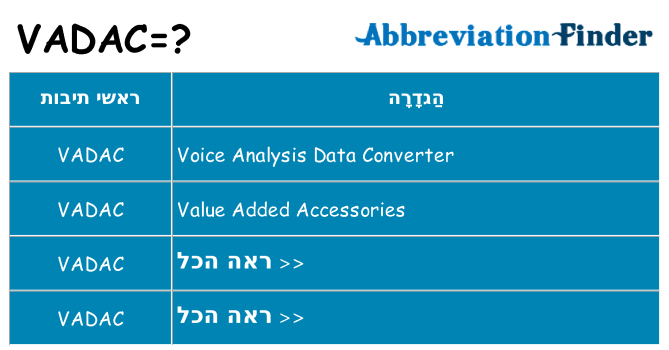 מה הפירוש vadac