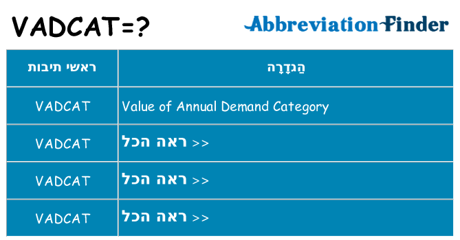 מה הפירוש vadcat