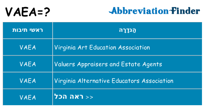 מה הפירוש vaea