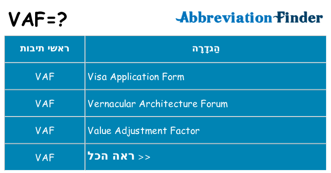 מה הפירוש vaf