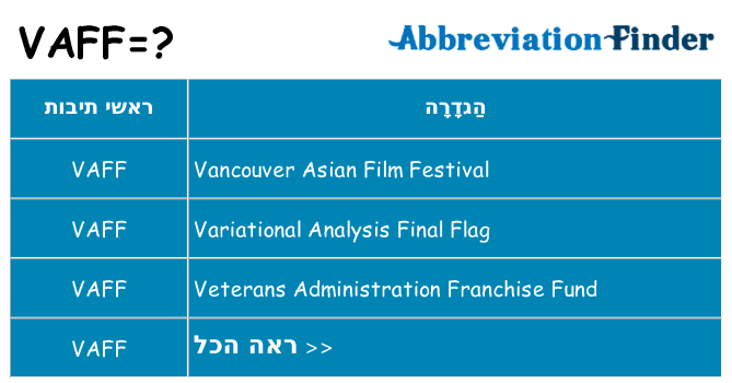 מה הפירוש vaff