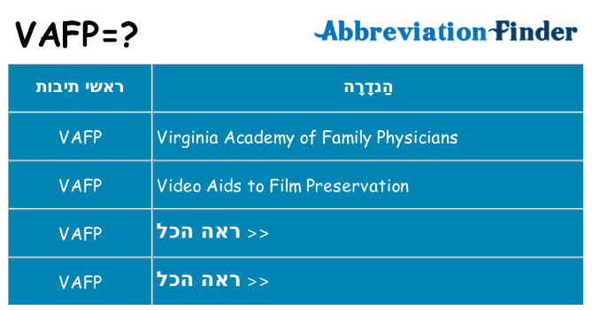 מה הפירוש vafp