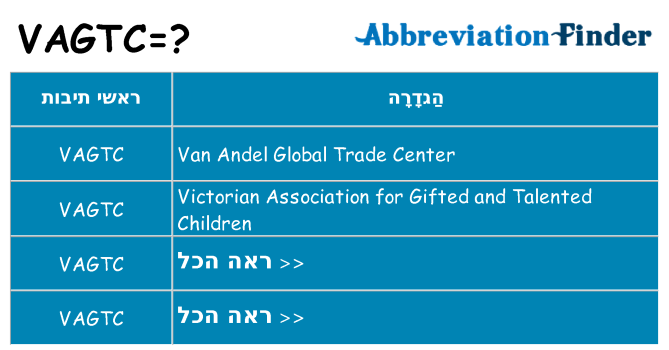 מה הפירוש vagtc