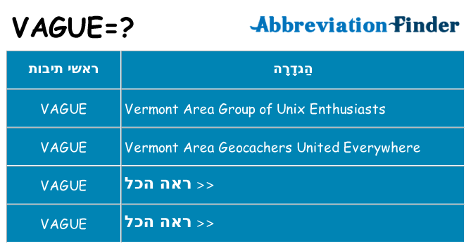 מה הפירוש vague