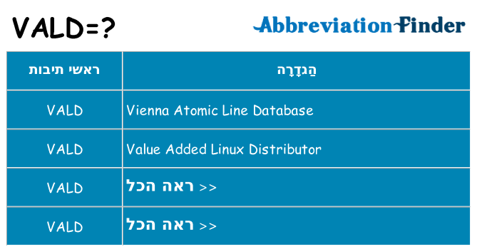 מה הפירוש vald