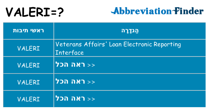 מה הפירוש valeri