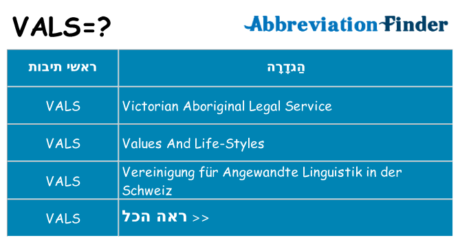 מה הפירוש vals
