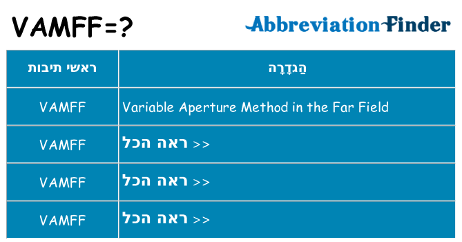 מה הפירוש vamff