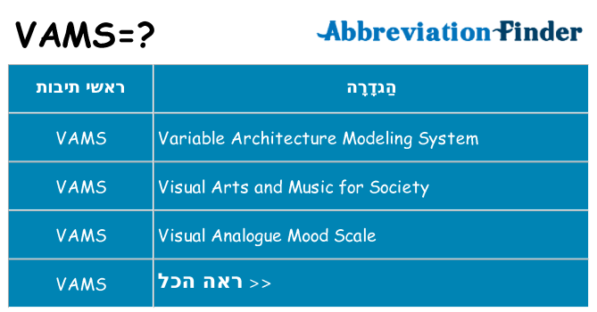 מה הפירוש vams