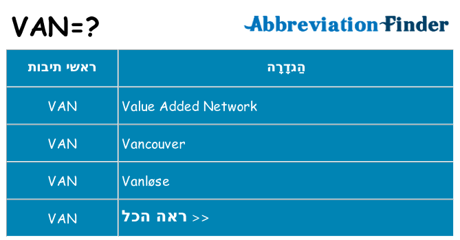 מה הפירוש van