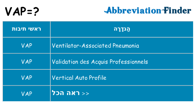 מה הפירוש vap