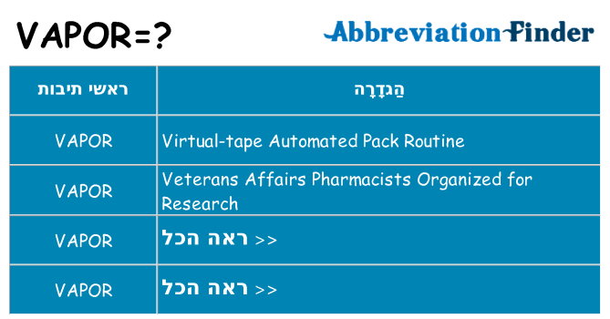 מה הפירוש vapor