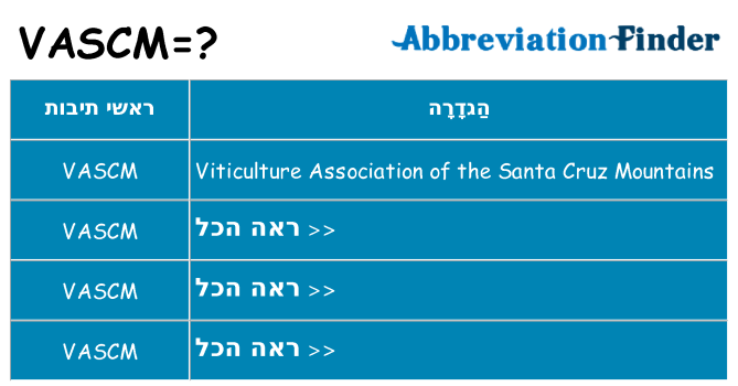 מה הפירוש vascm