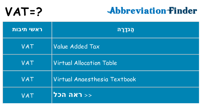 מה הפירוש vat
