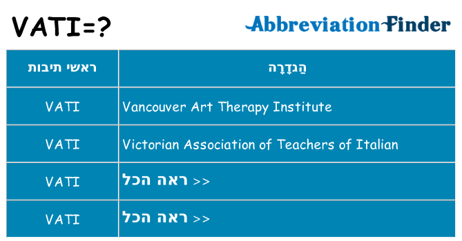 מה הפירוש vati