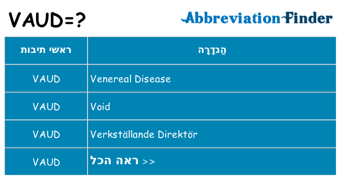 מה הפירוש vaud
