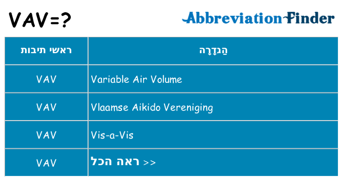 מה הפירוש vav