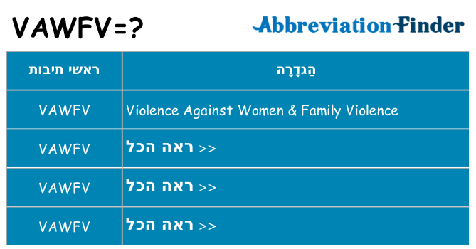 מה הפירוש vawfv