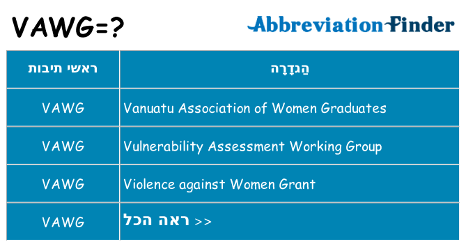 מה הפירוש vawg