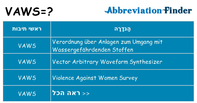 מה הפירוש vaws