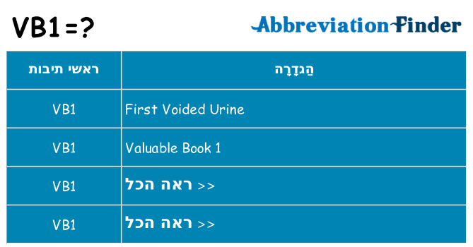 מה הפירוש vb1