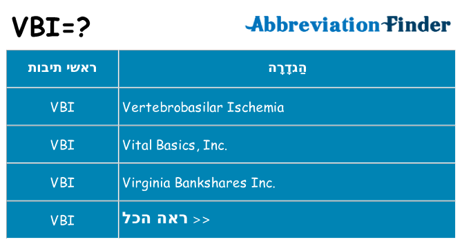 מה הפירוש vbi