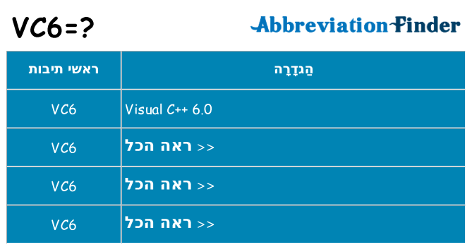 מה הפירוש vc6