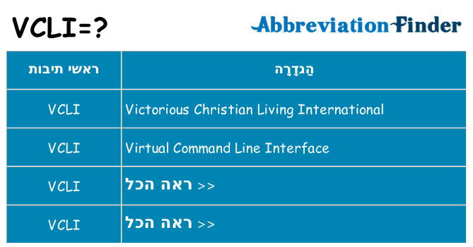 מה הפירוש vcli