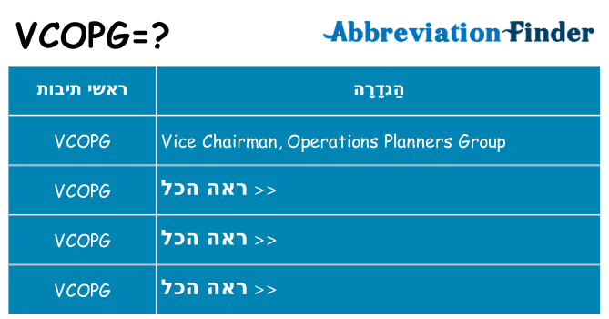מה הפירוש vcopg