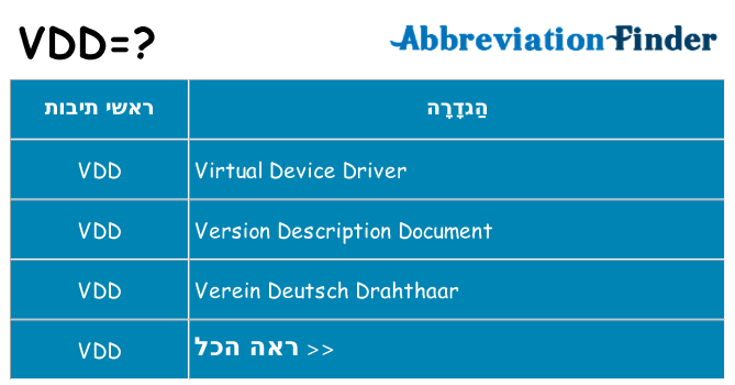 מה הפירוש vdd