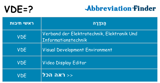 מה הפירוש vde