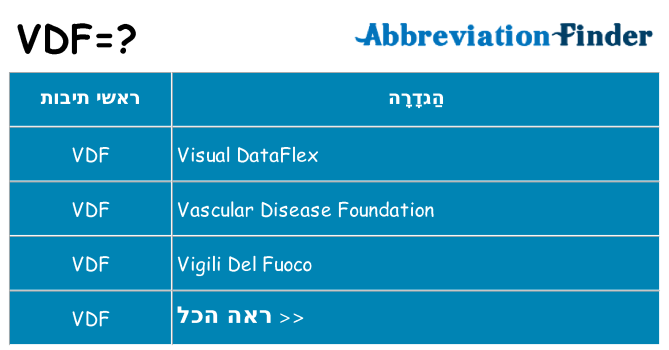 מה הפירוש vdf