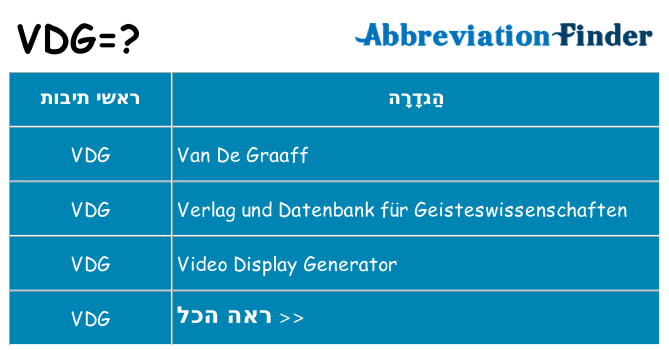 מה הפירוש vdg