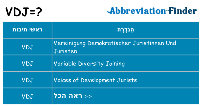 מה הפירוש vdj