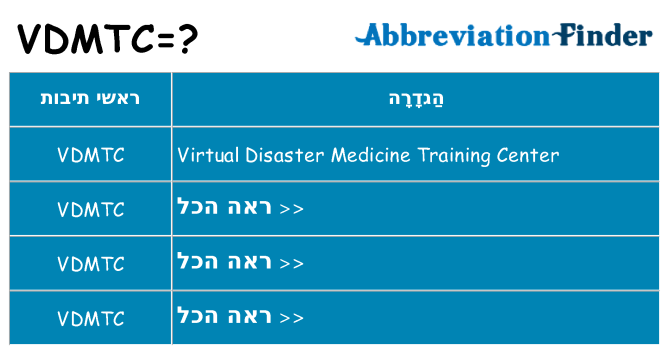 מה הפירוש vdmtc