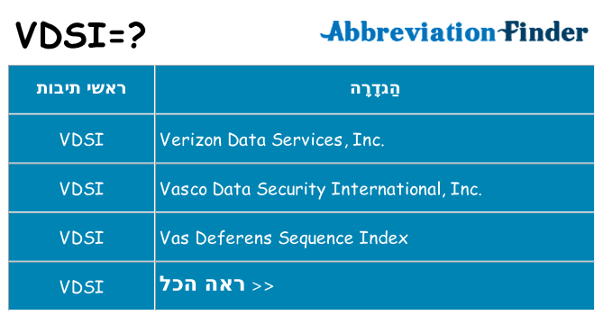 מה הפירוש vdsi