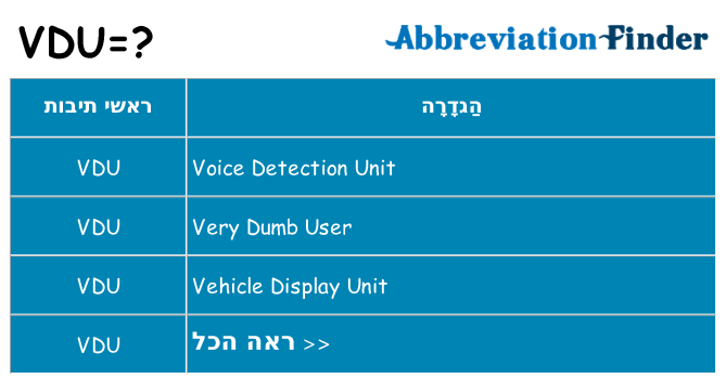 מה הפירוש vdu