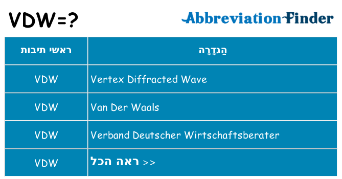 מה הפירוש vdw