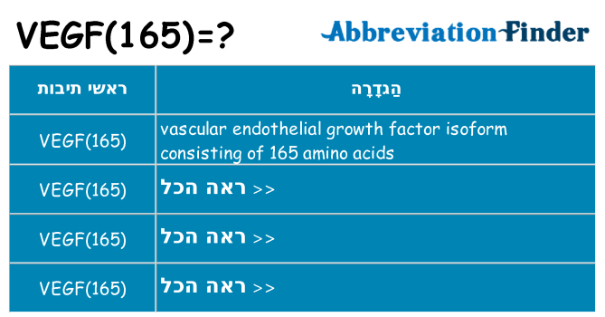 מה הפירוש vegf165