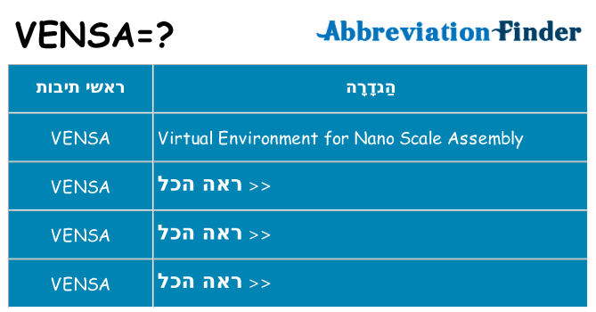 מה הפירוש vensa