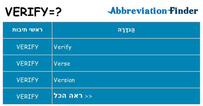 מה הפירוש verify