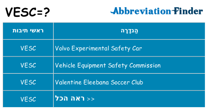 מה הפירוש vesc