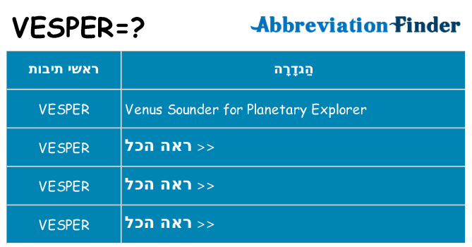 מה הפירוש vesper