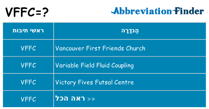 מה הפירוש vffc