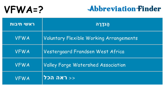 מה הפירוש vfwa