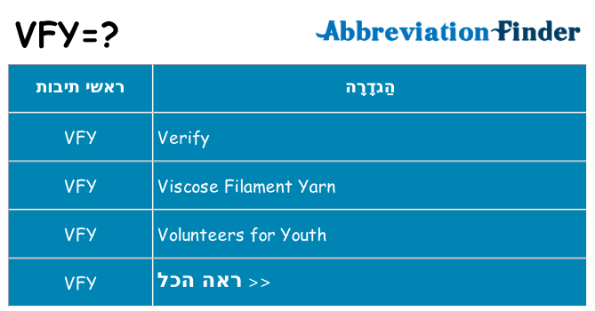 מה הפירוש vfy