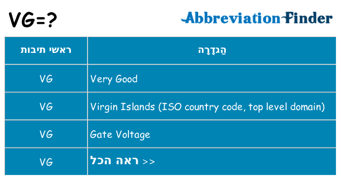 מה הפירוש vg